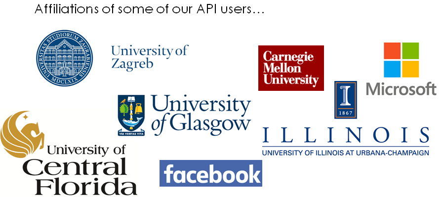 Affiliations of our API users Affiliations of our API users